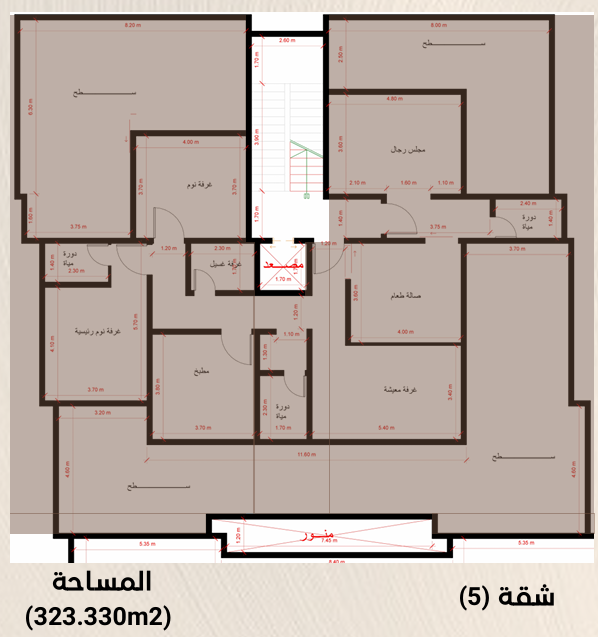 مخطط الوحدة الكامل — وتَد — WATAD 5
